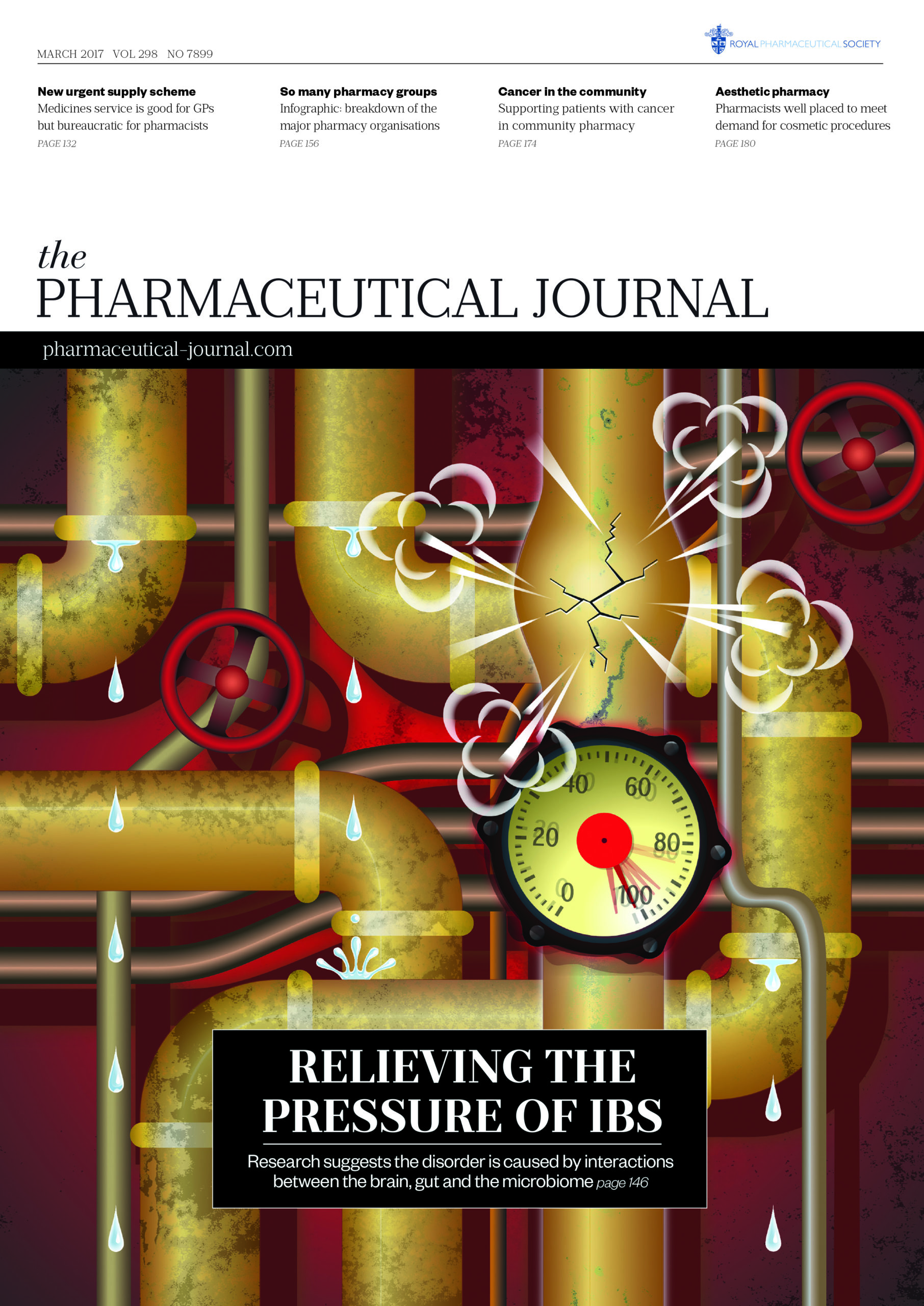 Publication issue cover for PJ, March 2017, Vol 298, No 7899
