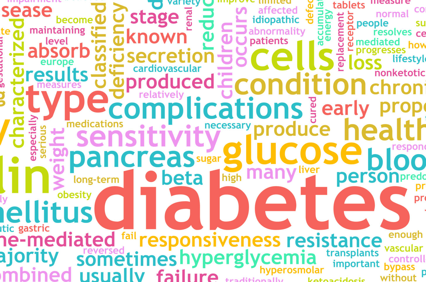 Diabetes - The Pharmaceutical Journal