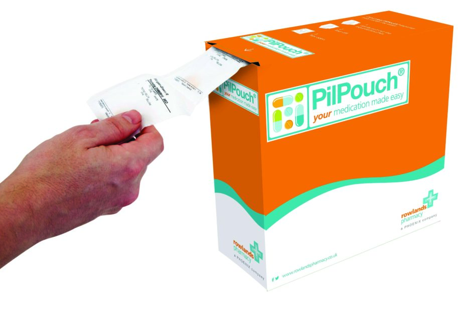 PilPouch box medicines dispensing