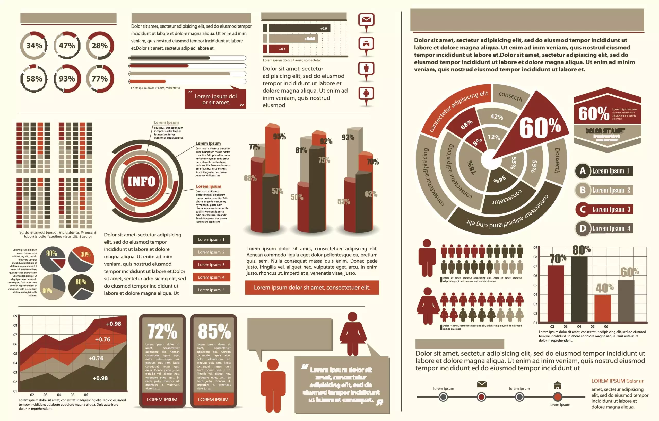 data presentation in a research