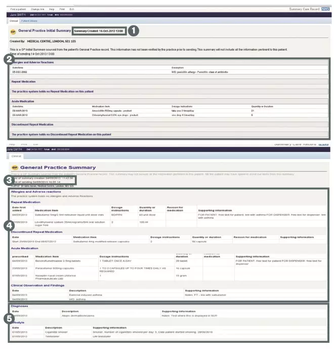 how-to-use-the-summary-care-record-in-community-pharmacy-the