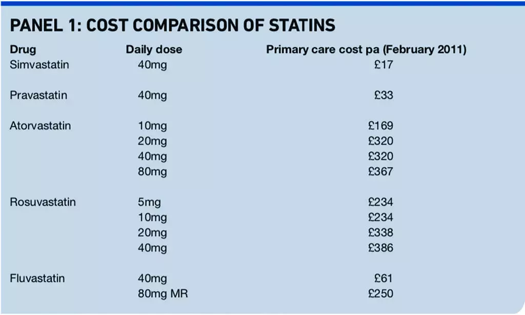 if-a-patient-wants-to-take-a-statin-and-offering-it-is-in-line-with-national-guidance-which