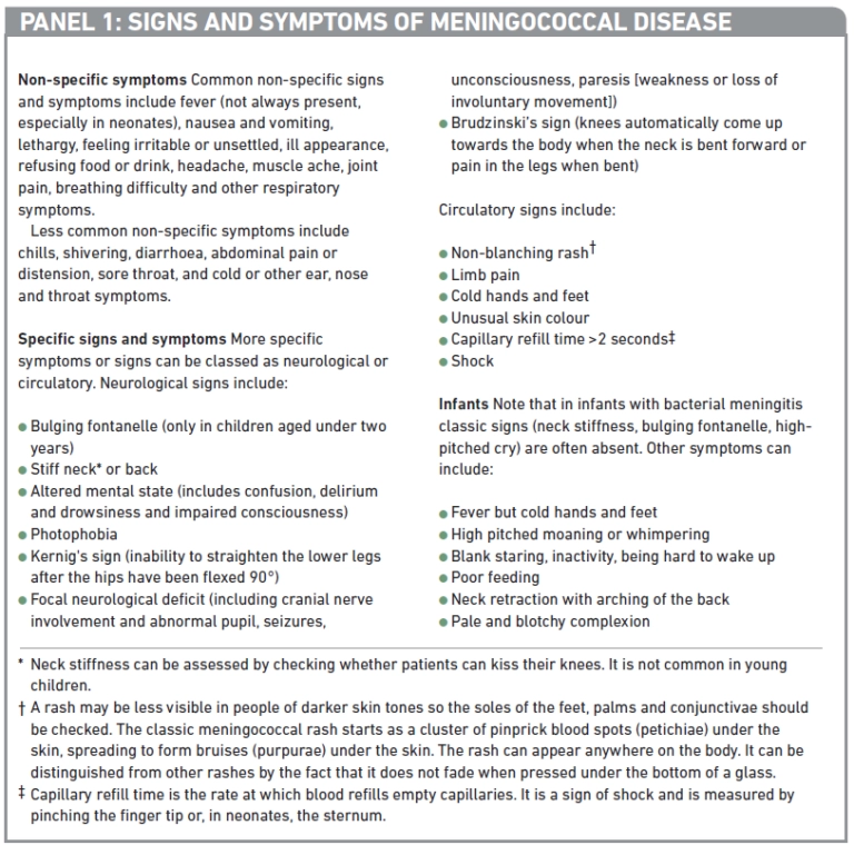 Understanding meningococcal disease The Pharmaceutical Journal