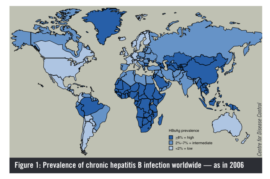 Hepatitis B: Diagnosis And Monitoring - The Pharmaceutical Journal