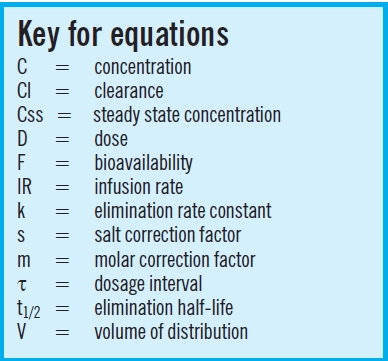 Steady state concentration and dosage regimens - Lect 15 - Pharmacology 