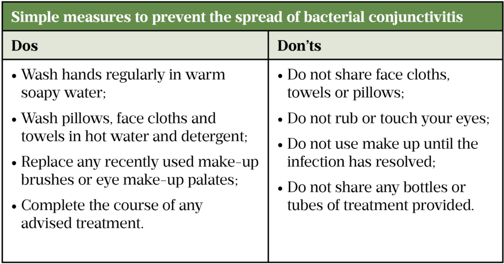 Table 2: Simple measures to prevent the spread of bacterial conjunctivitis