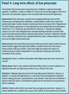 The significance of potassium - The Pharmaceutical Journal
