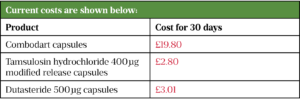 A guide to rounding for pharmacy students and trainees - The ...