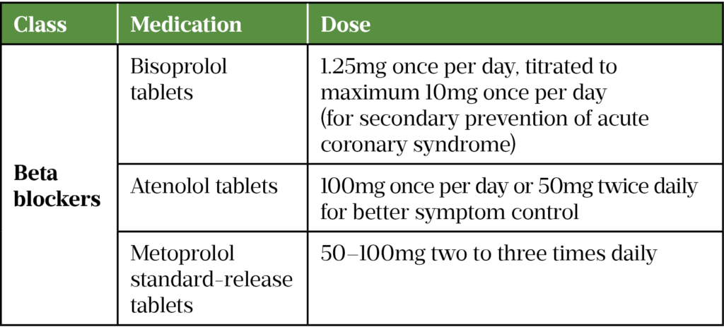 Diagnosis and management of stable angina - The Pharmaceutical Journal