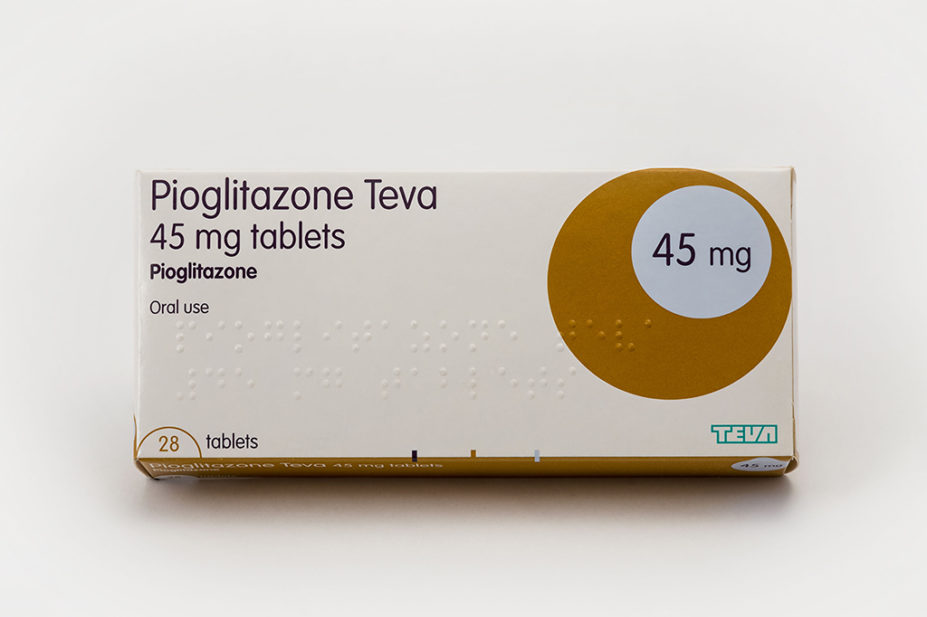 pioglitazone tablet box