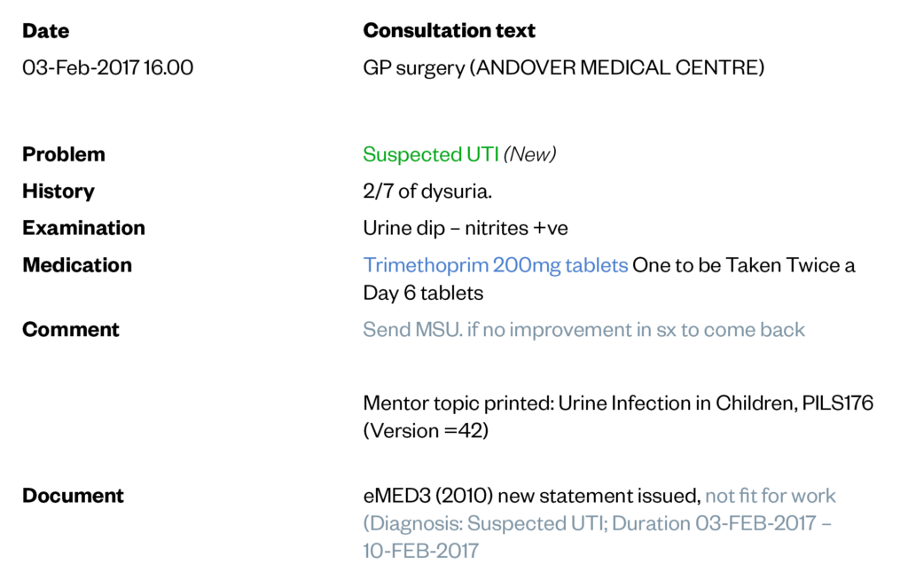 Text based image of unclear patient notes
