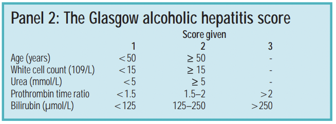 panel 2: the glasgow alcoholic hepatitis score