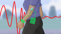 An illustration of a woman with a sensor on her arm leading to a watch or belt-mounted device, with a wavering and then flat red line in the background showing the levelling out of a precision dosing device.