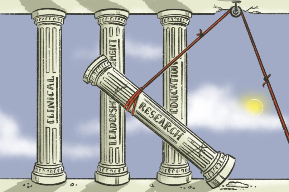 Illustration of four pillars – clinical, leadership & management, education and research – but the research pillar is fallen and bring hoisted back up by a crane and pulley.