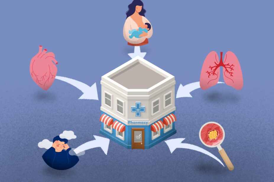 Illustration showing the five areas – Continuity of maternity care, severe mental illness, chronic respiratory disease, early cancer diagnosis, and cardiovascular disease (CVD) case finding and management – in NHS England’s Core20PLUS5 health inequalities strategy