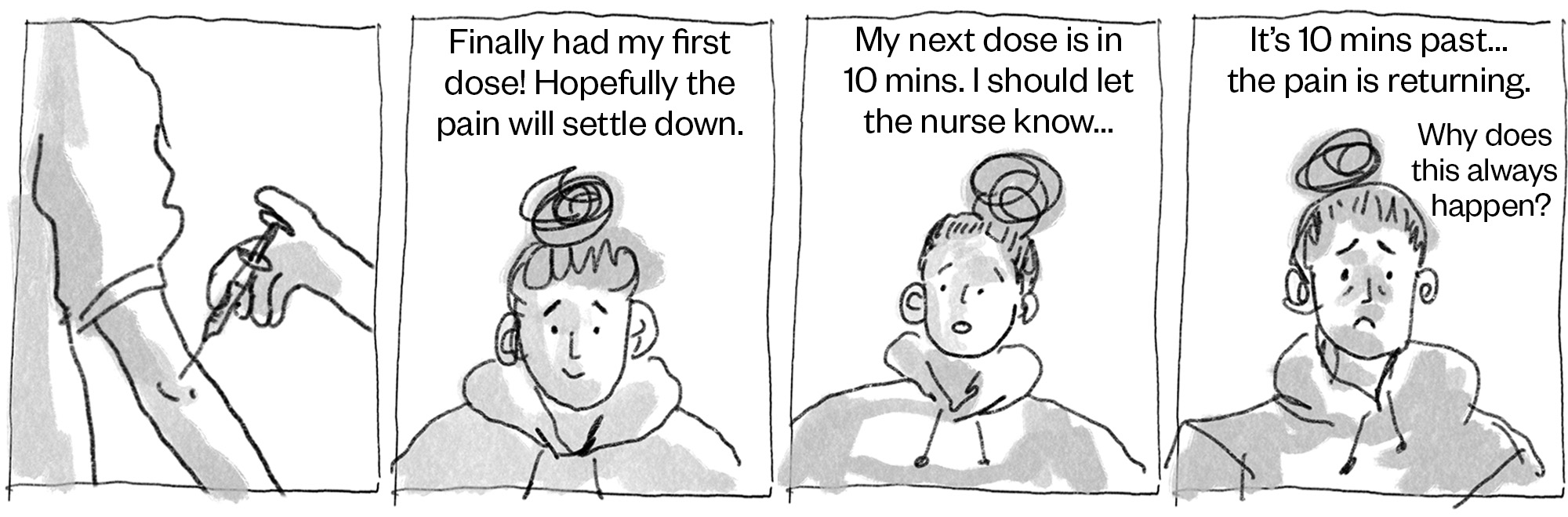 4 comic panels in a row, the first showing an injection, the next three showing reactions as the woman slowly declines as she has to wait for a follow-up.