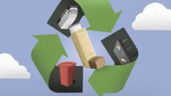 Illustration of a recycling symbol with an inhaler in the middle, and the three stages in the process looped into each of the arrows of the symbol