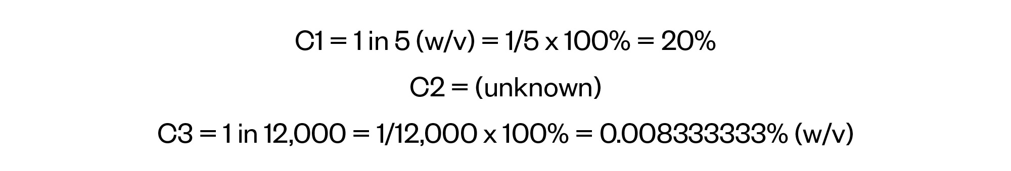 C1 = 1 in 5 (w/v) = 1/5 x 100% = 20%
C2 = (unknown)
C3 = 1 in 12,000 = 1/12,000 x 100% = 0.008333333% (w/v)