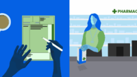 Left side shows blue hands writing a prescription. Right shows a pharmacist handing over a prescription bag