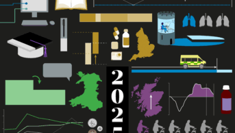 Black background with the collage made out of graphics from the article shown in different colours