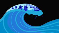 Black background with big wave, CAR T cells, heart and DNA helix