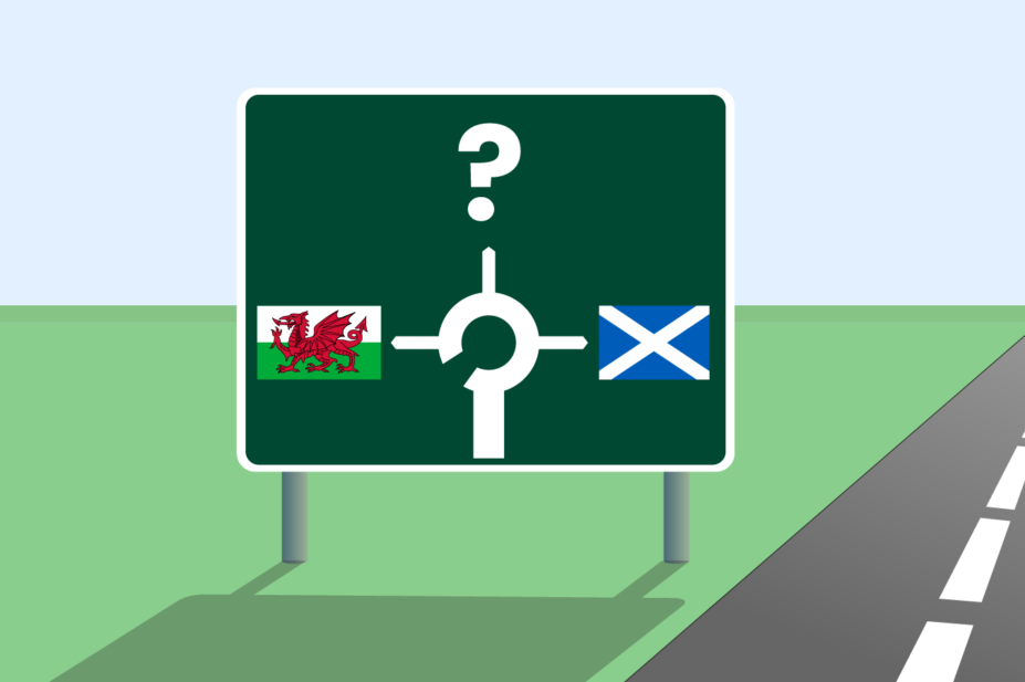 Motorway style sign with Welsh flag and Scottish flag showing destinations and a question mark to represent England. Road to the right