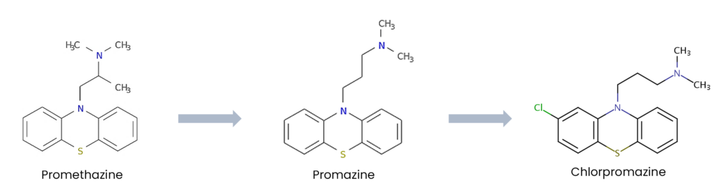 Chemical structures (skeletal formula) of  Promethazine, promazine, chlorpromazine