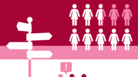 A red pink and white image showing a signpost, silhouettes of woman in white and pink and pink vs red people having a discussion