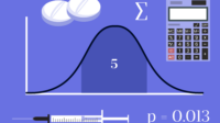 Purple background with white pills, Sum greek symbol, calculator, syringe and p=0.013, number 5