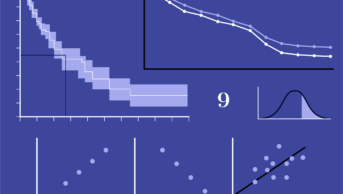 Dark purple background with regression graph, correlated graphs and line chart in different purples whites and black