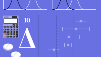 Purple background with bell curves, calculator, white pills, theta symbol, error bars and '10'