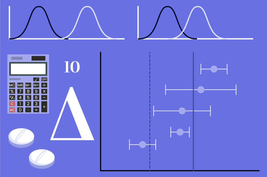 Purple background with bell curves, calculator, white pills, theta symbol, error bars and '10'