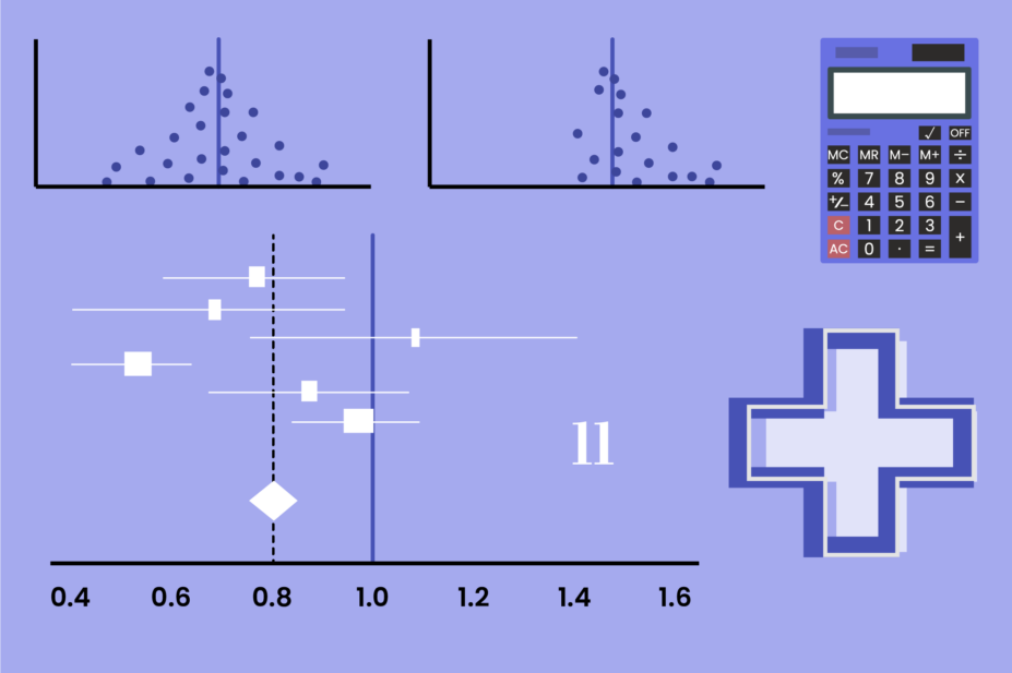 Light purple background with forest plot and funnel plot – no bias and bias, calculator and pharmacy cross and number '11' in white
